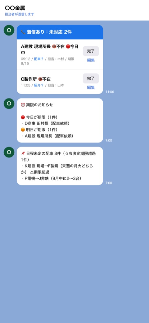 LINEに届いた「着信あり：未対応2件」の通知と、期限・日程未定の依頼のお知らせ