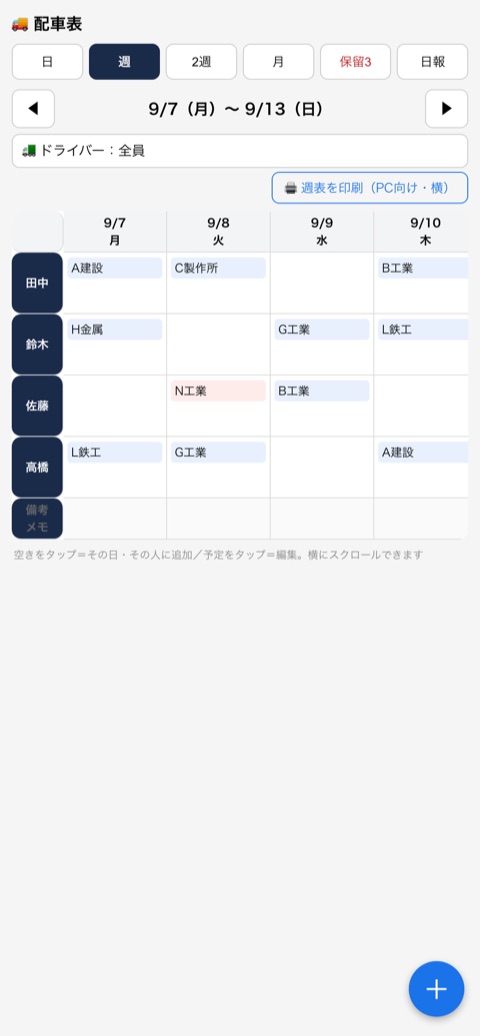 配車表の週表示。ドライバーごとに行き先が並ぶ