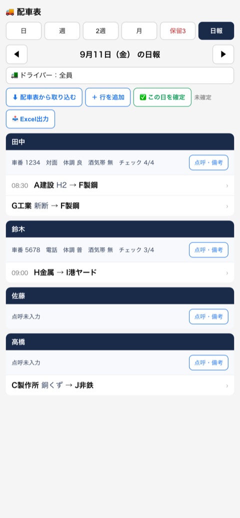 ドライバーごとの業務日報の画面