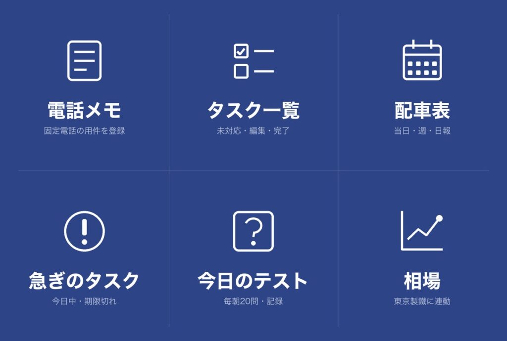 金属リサイクル業（LINE業務管理システム）